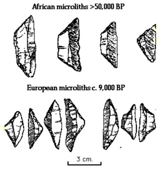 mliths