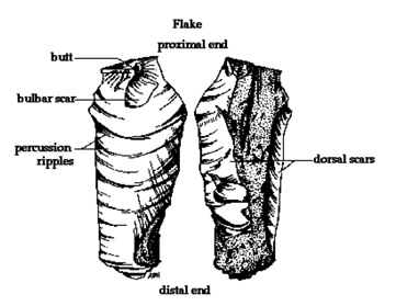 struckflake