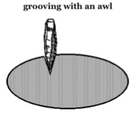 grooveawl